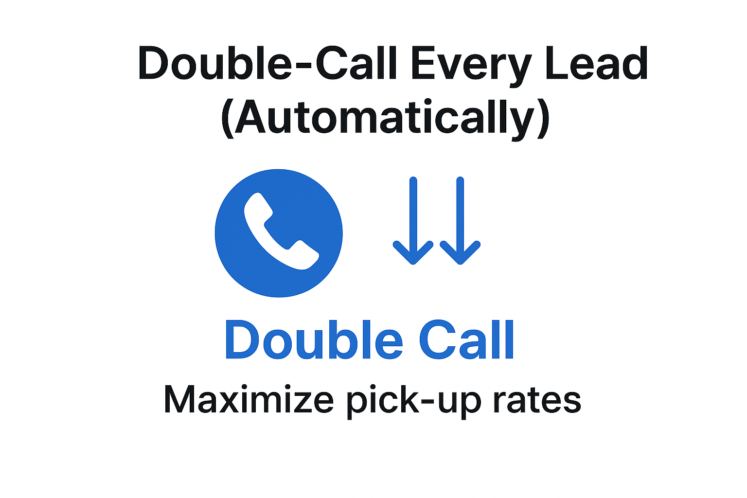 Double Call Every Lead Automatically